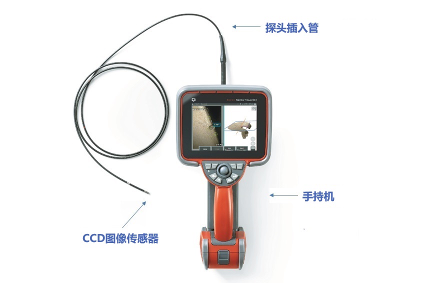 影響成像質量的要素——探頭前端圖像傳感器的像素數 影響成像質量的要素——探頭前端圖像傳感器的像素數