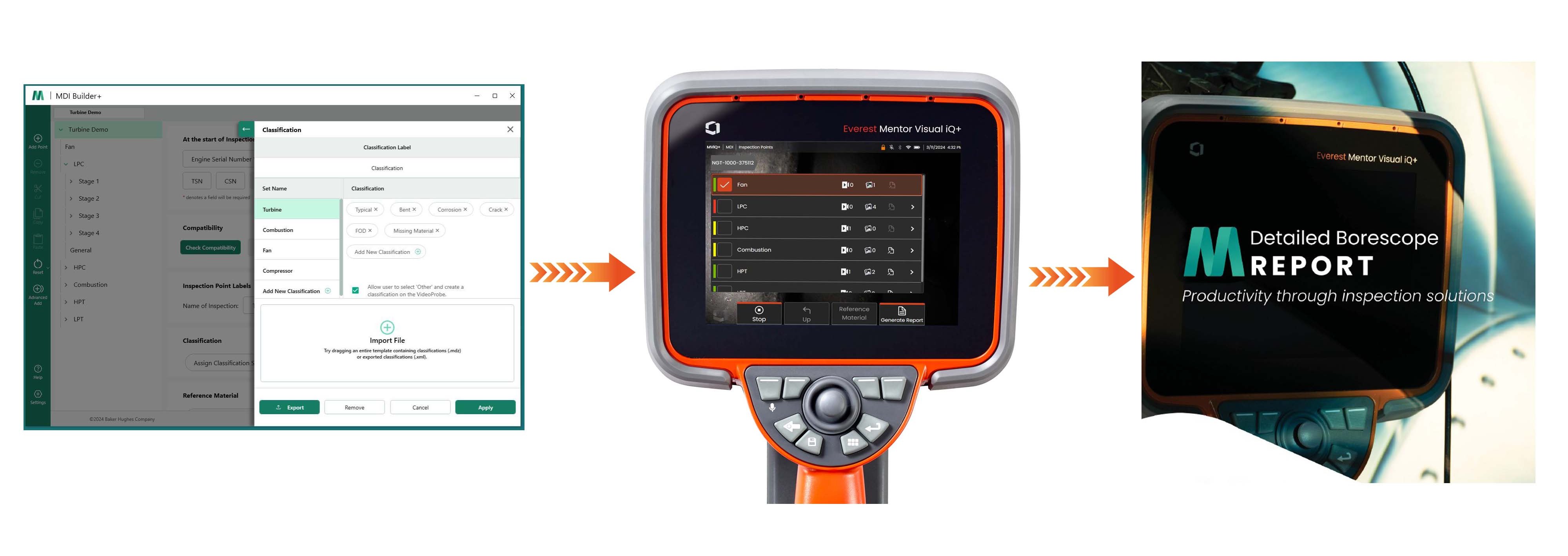 韋林工業(yè)內(nèi)窺鏡流程化檢測(cè)報(bào)告系統(tǒng)流程圖 韋林工業(yè)內(nèi)窺鏡流程化檢測(cè)報(bào)告系統(tǒng)流程圖